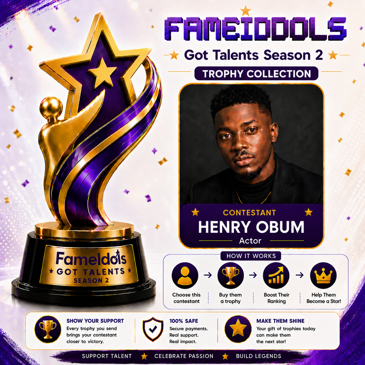 Trophy Collection for Henry Obum
