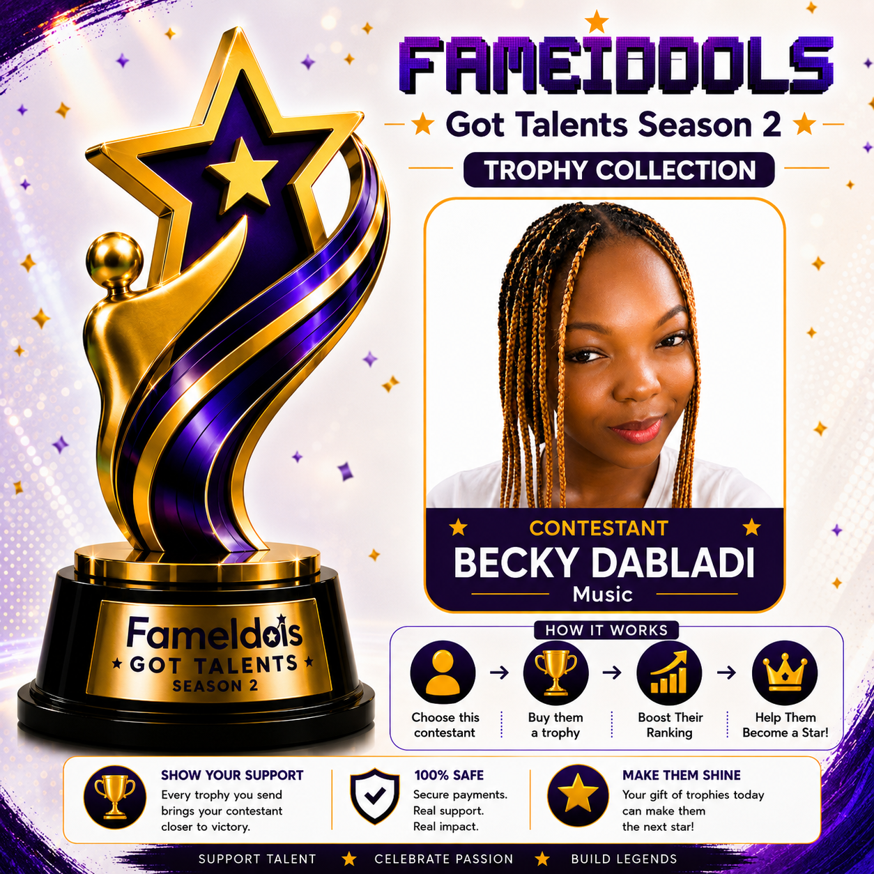 Trophy Collection for Becky