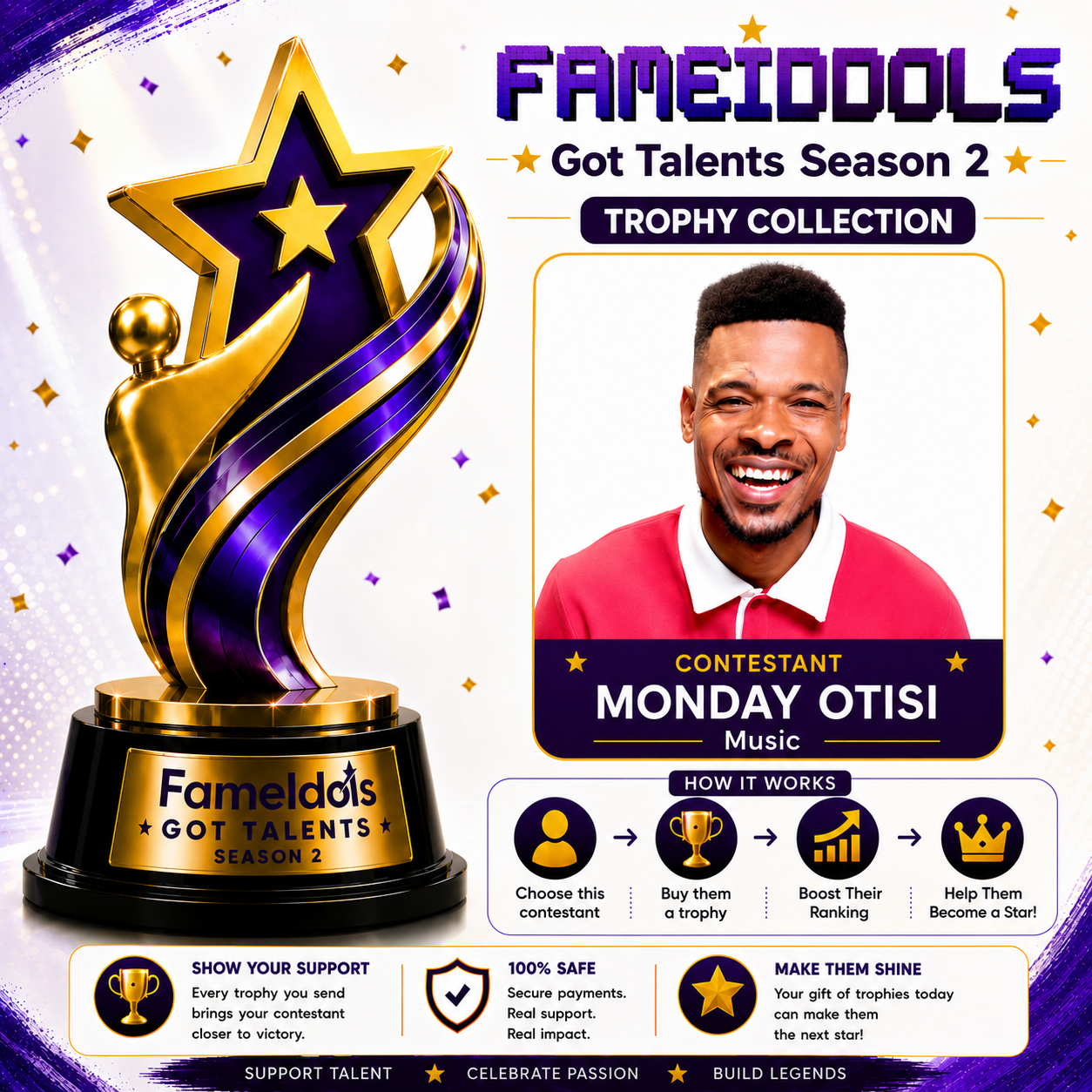 Trophy Collection for Monday Otisi