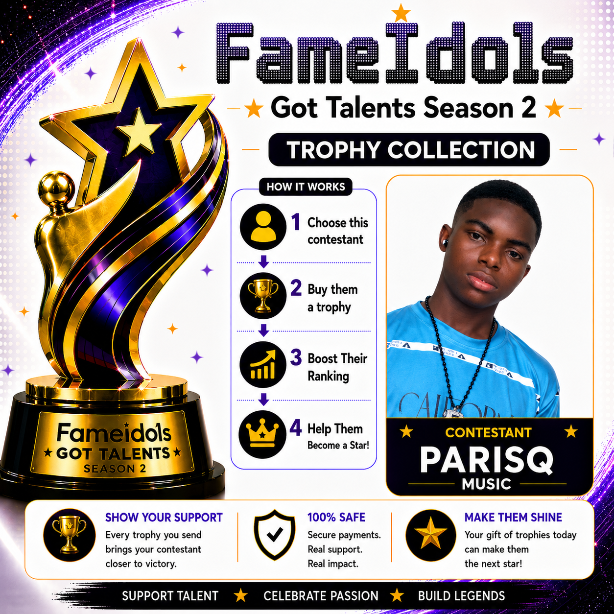 Trophy Collection for Parisq