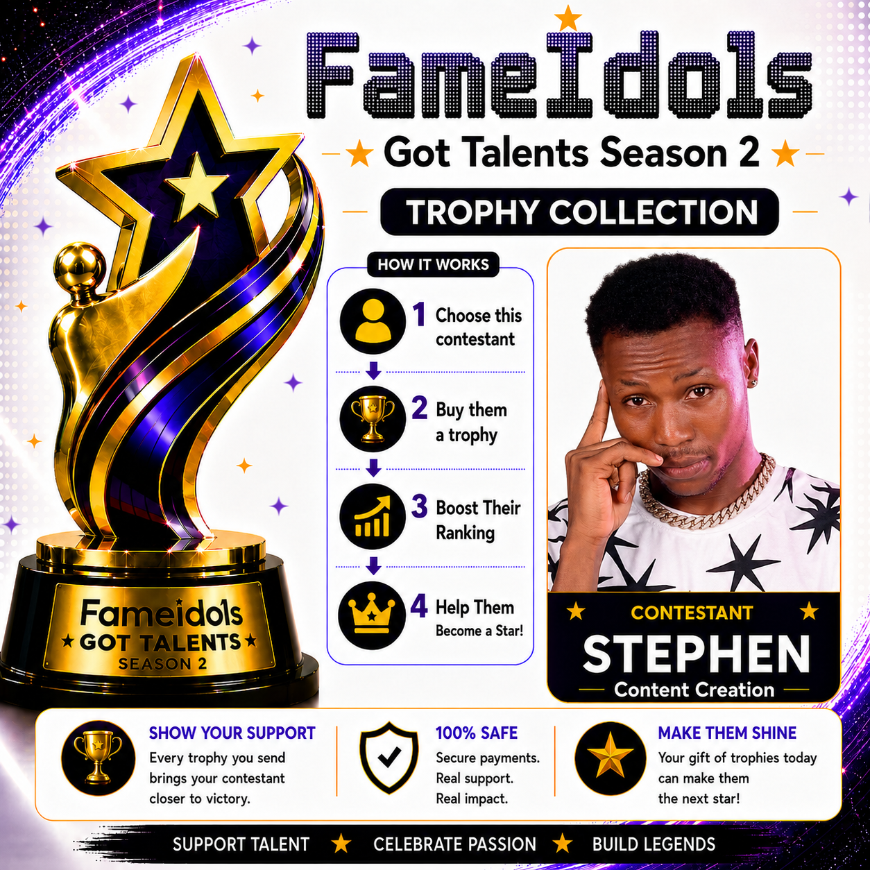 Trophy Collection for Stephen