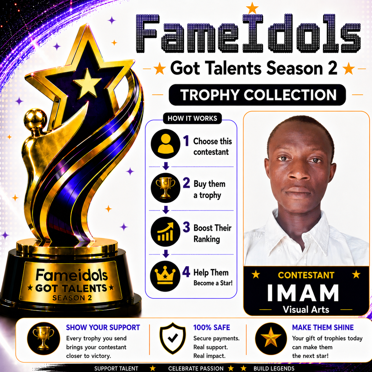 Trophy Collection for Imam