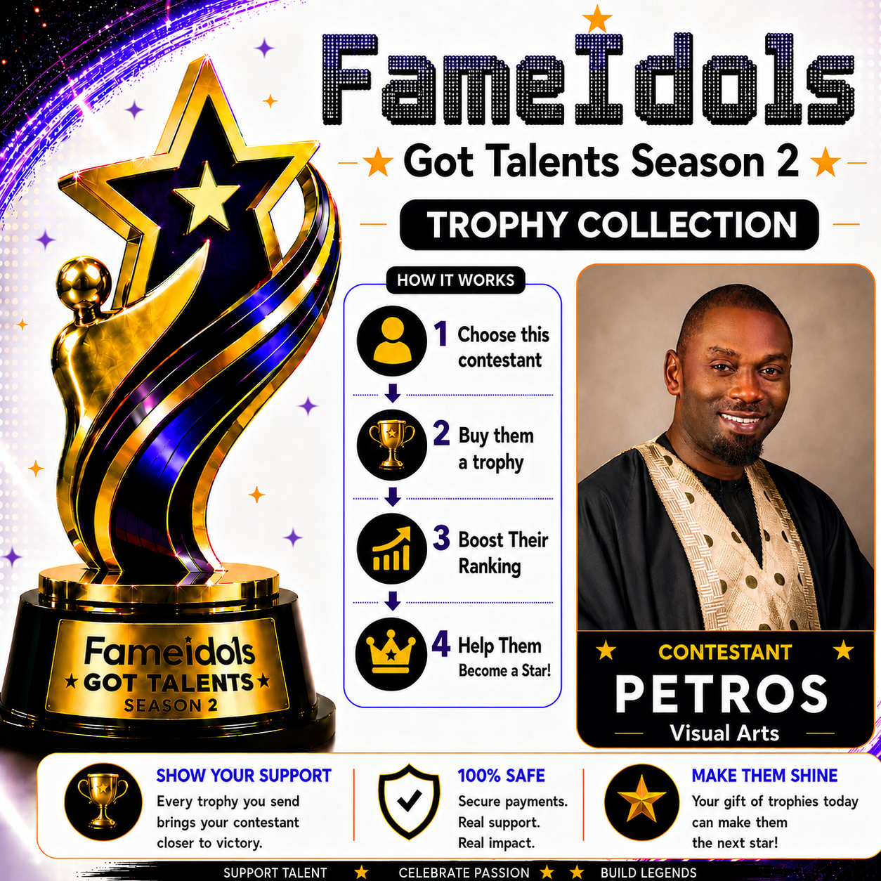 Trophy Collection for Petros
