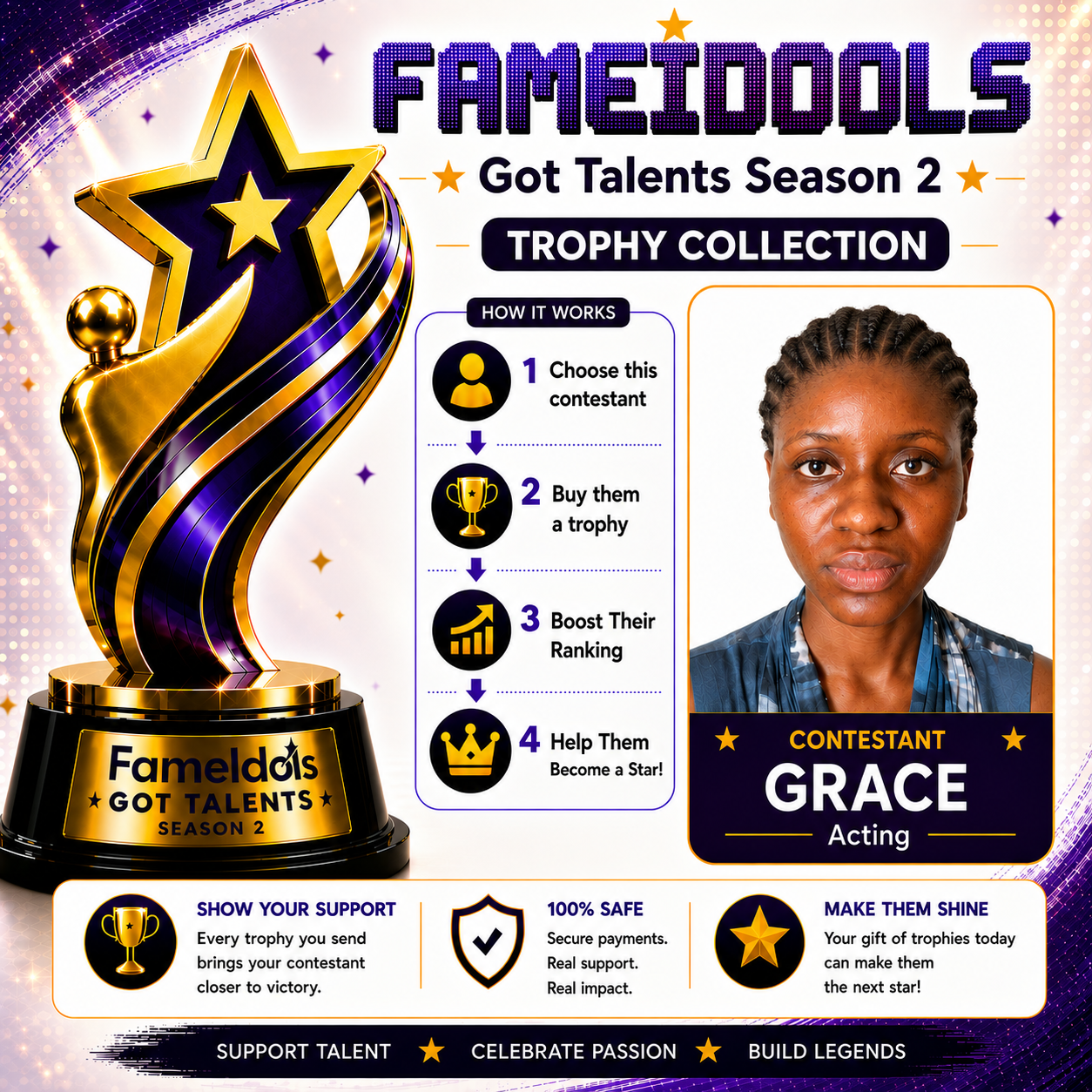 Trophy Collection for Grace Luz