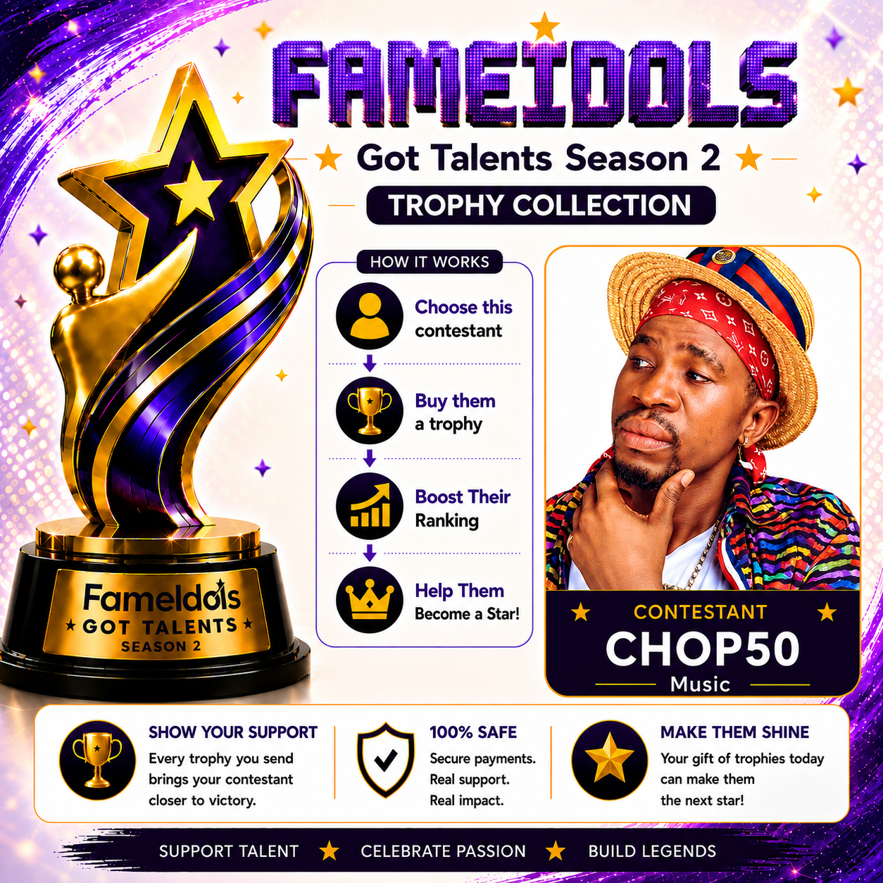 Trophy Collection for Chop50