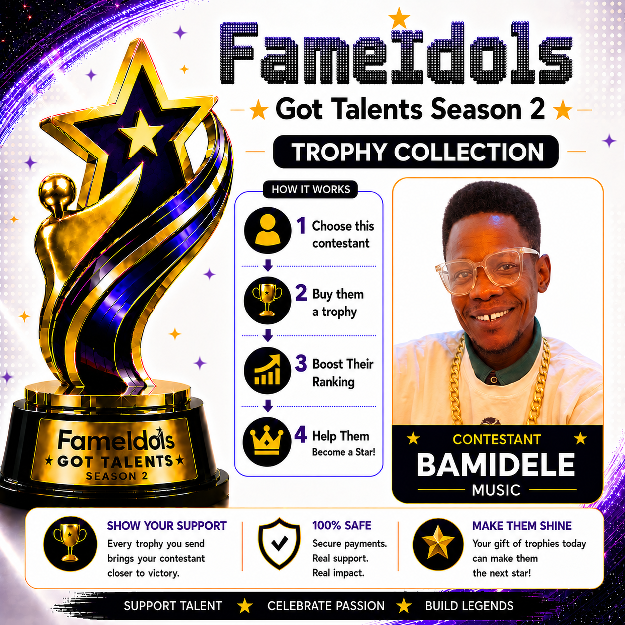 Trophy Collection for Bamidele