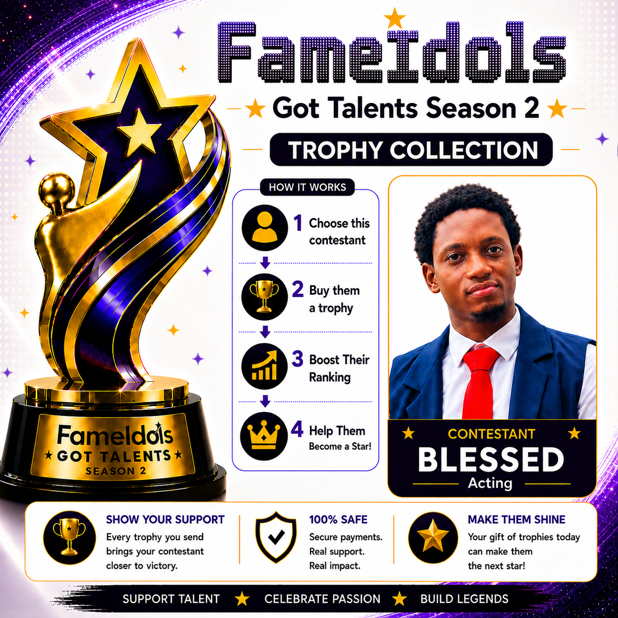 Trophy Collection for Blessed