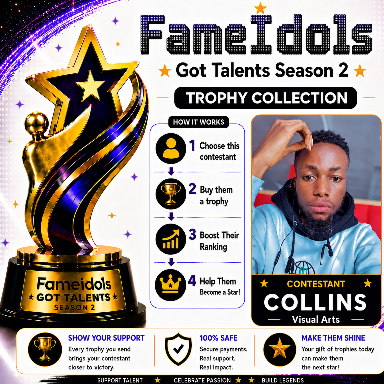 Trophy Collection for Collins