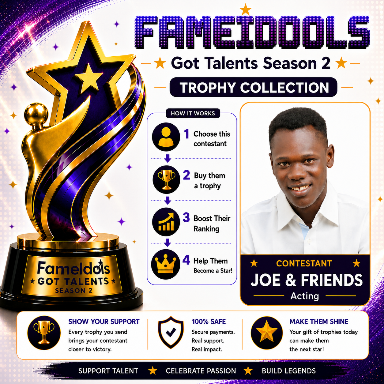 Trophy Collection for Joe & Friends