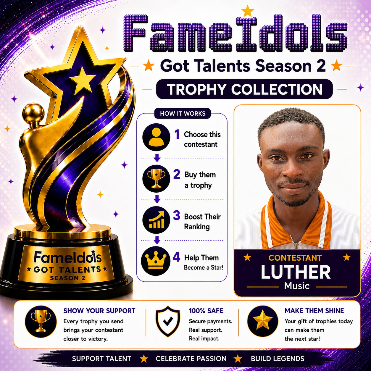 Trophy Collection for Luther