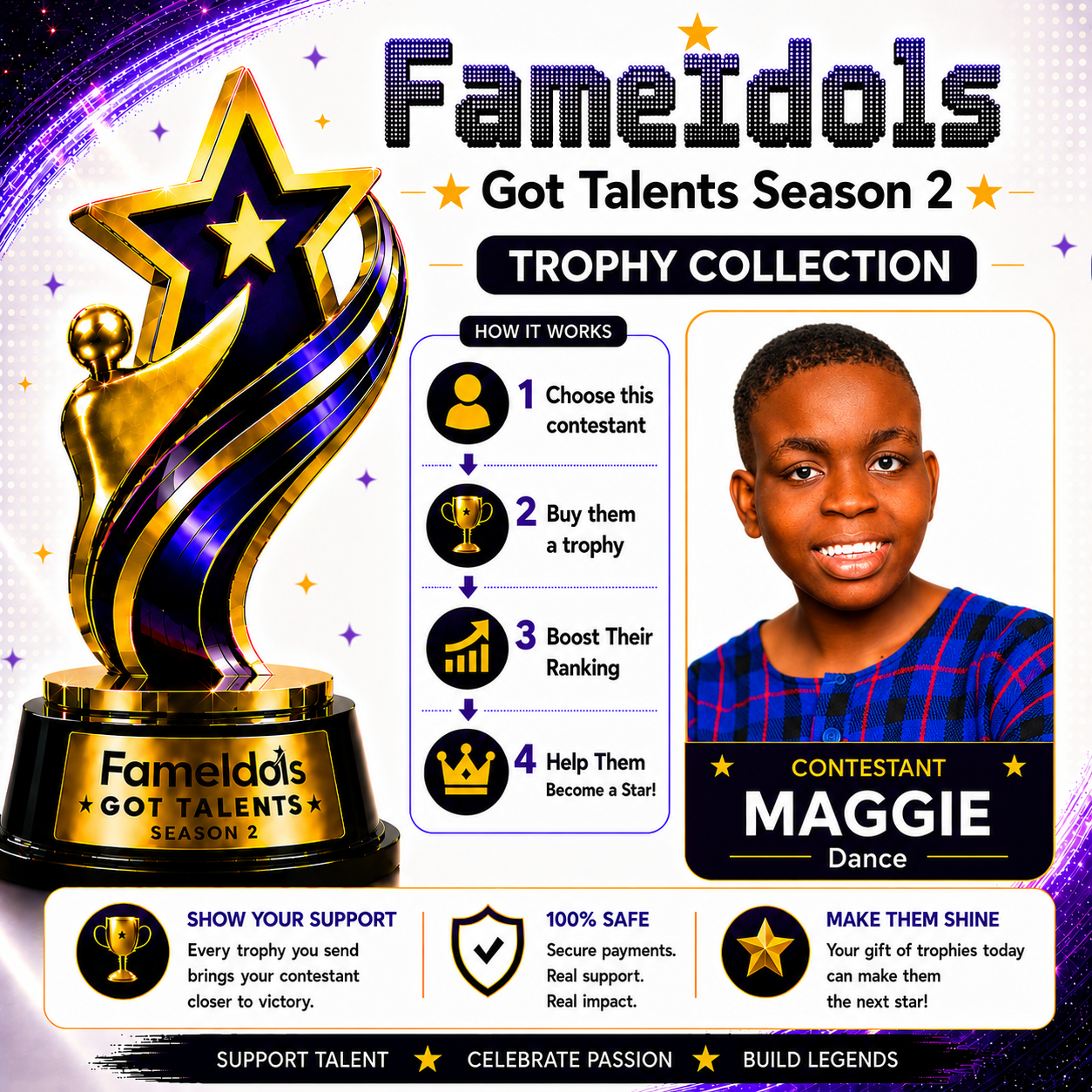 Trophy Collection for MAGGIE