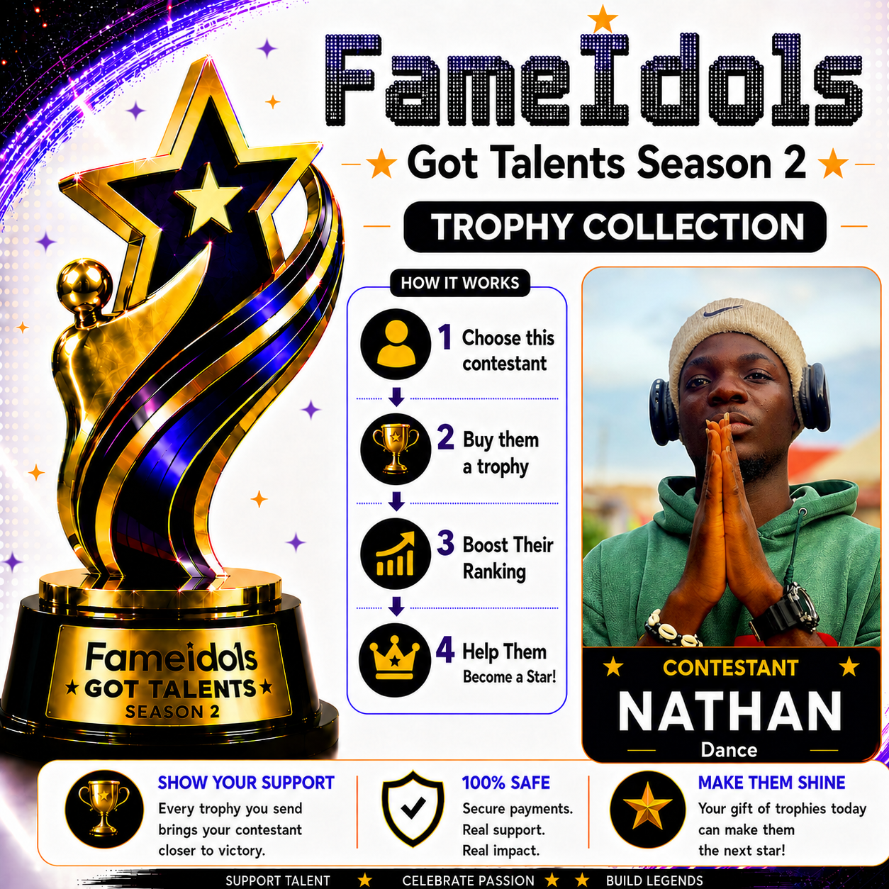 Trophy Collection for Nathan